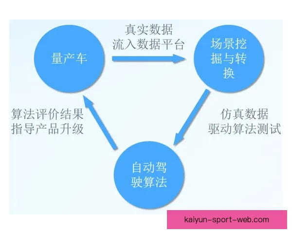 名记提出四大优化方案让65场规则在不废除情况下更合理
