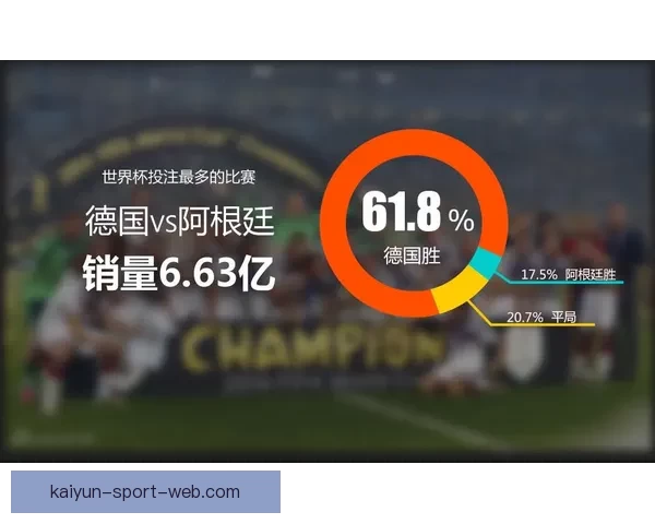 世界杯竞猜高赔率平台安全稳定玩法指南热门赛事数据深度解析全面