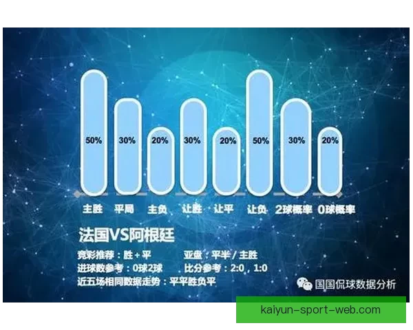 基于数据分析与球队状态评估的世界杯竞猜胜负精准预测策略指南版