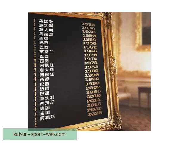 美加墨世界杯竞猜投注全攻略投注技巧与赛事预测深度解析指南