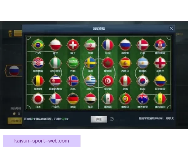 世界杯竞猜高赔率平台安全稳定玩法指南热门赛事数据深度解析全面 世界杯竞猜高赔率平台安全稳定玩法指南热门赛事数据深度解析全面