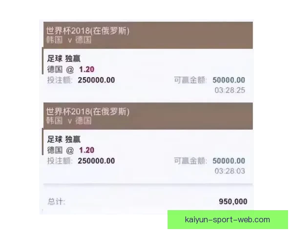 揭秘世界杯买球平台最新趋势与安全投注攻略全面解析