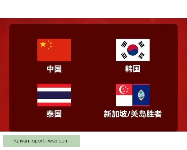 美加墨世界杯竞猜投注全攻略投注技巧与赛事预测深度解析指南 美加墨世界杯竞猜投注全攻略投注技巧与赛事预测深度解析指南