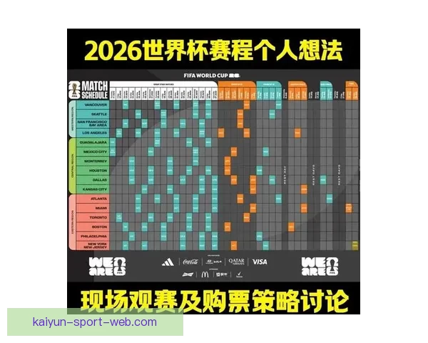 世界杯精彩竞猜策略全解析,让你赢在每一场比赛 世界杯精彩竞猜策略全解析,让你赢在每一场比赛